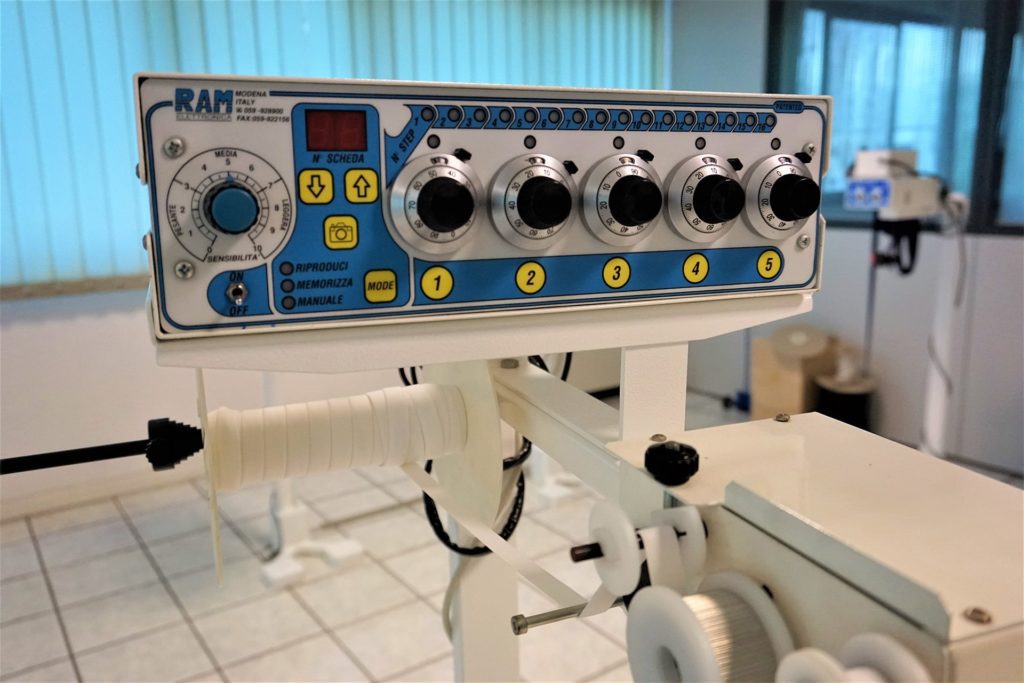 RAM                                            .